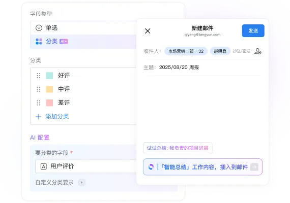 权限
