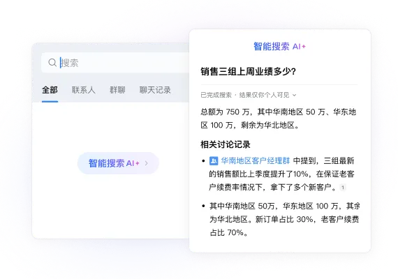 架构